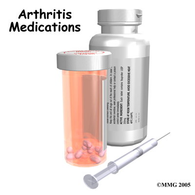 Medications for Arthritis