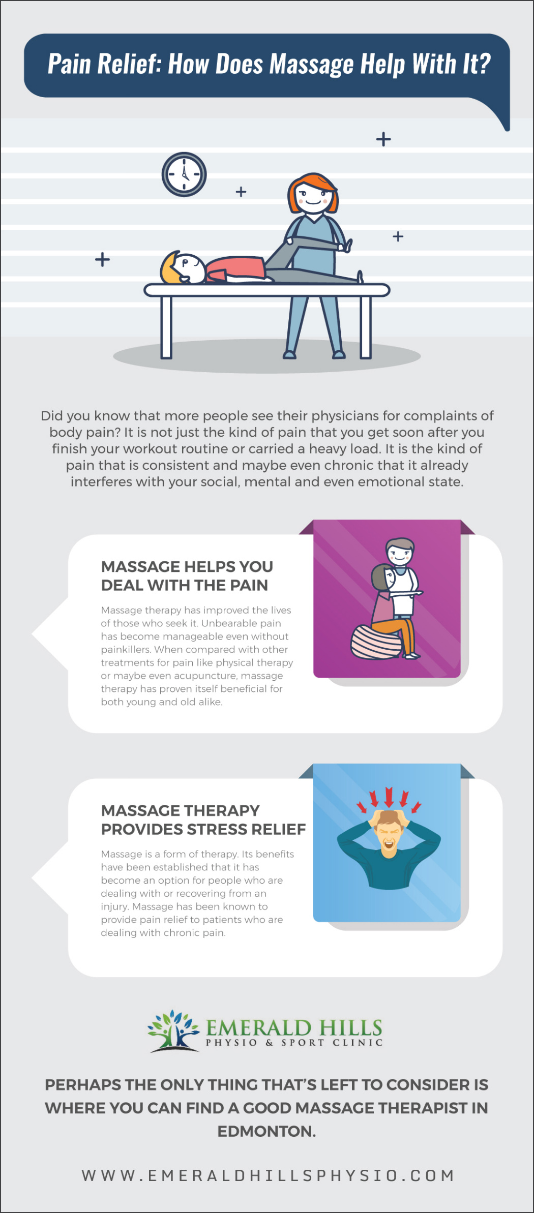 Pain Relief: How Does Massage Help With It